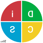 DiSC Profile